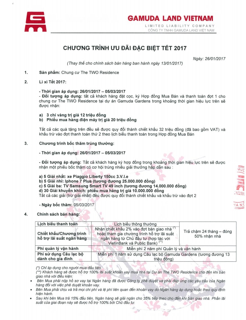 chinh-sach-ban-hang-chung-cu-gamuda-the-two-residence